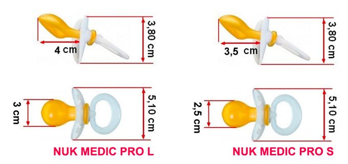 NUK Medic Pro L - Sucette Latex taille 5 enfant & - Bed Wet Store